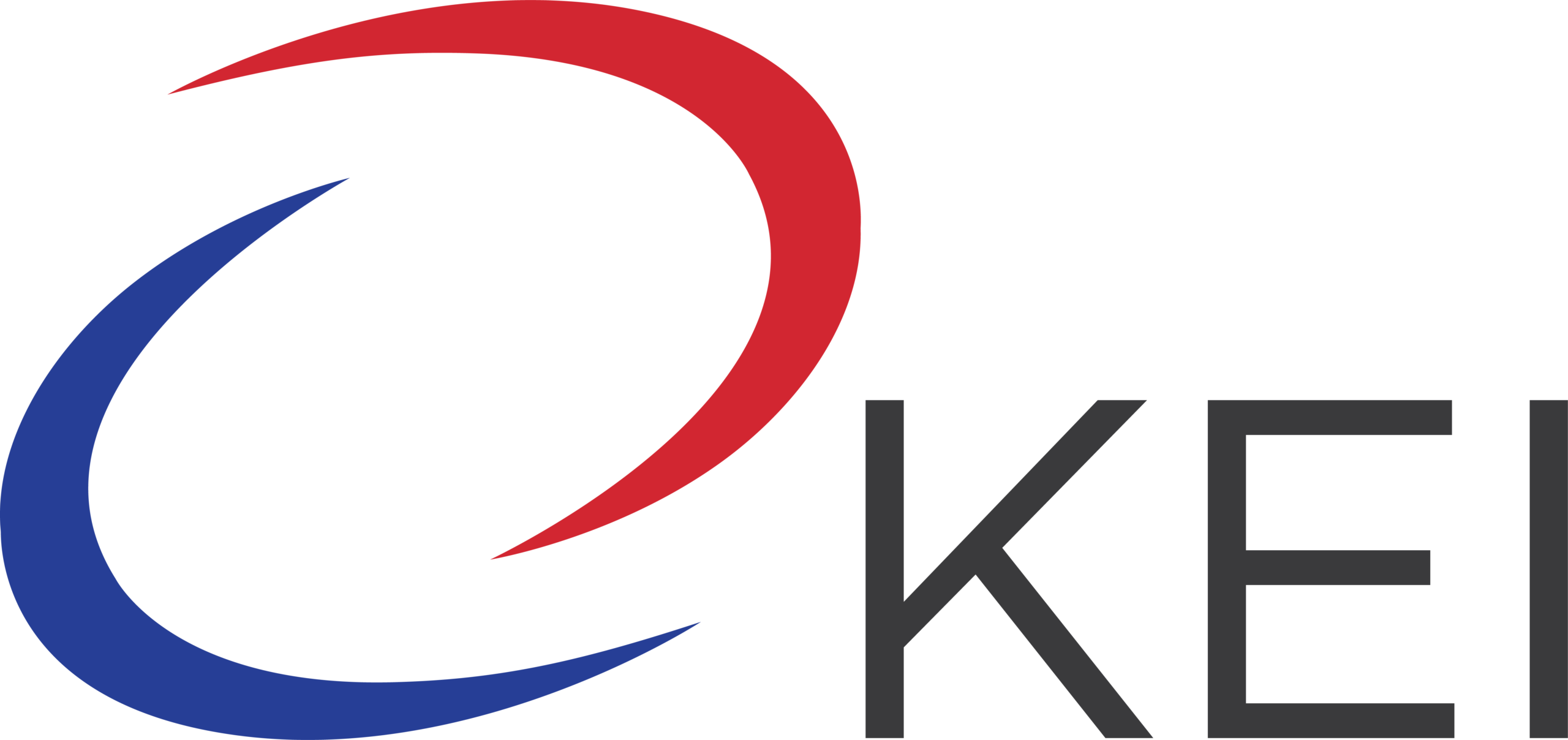 Korea Economic Institute of America